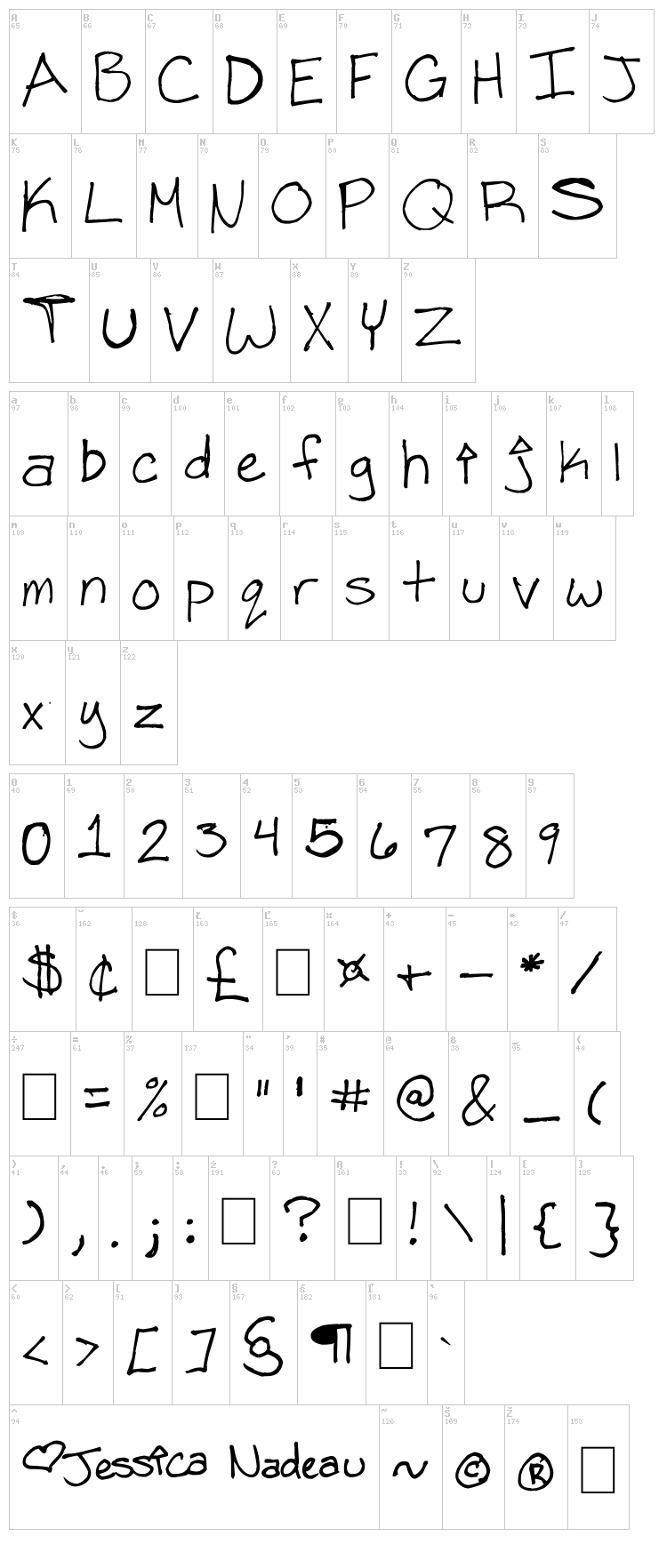 Indigo Unicor font map